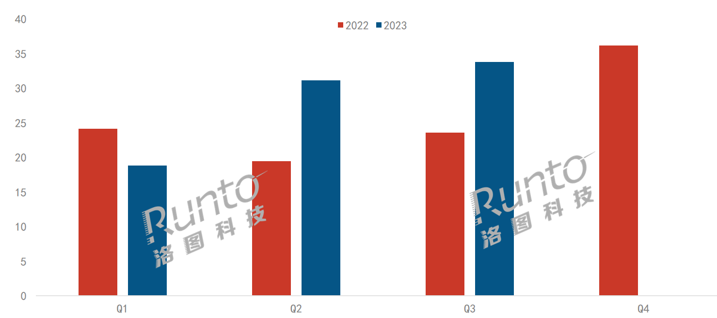 Q3Wƽ往Јq43%ƼƷIM