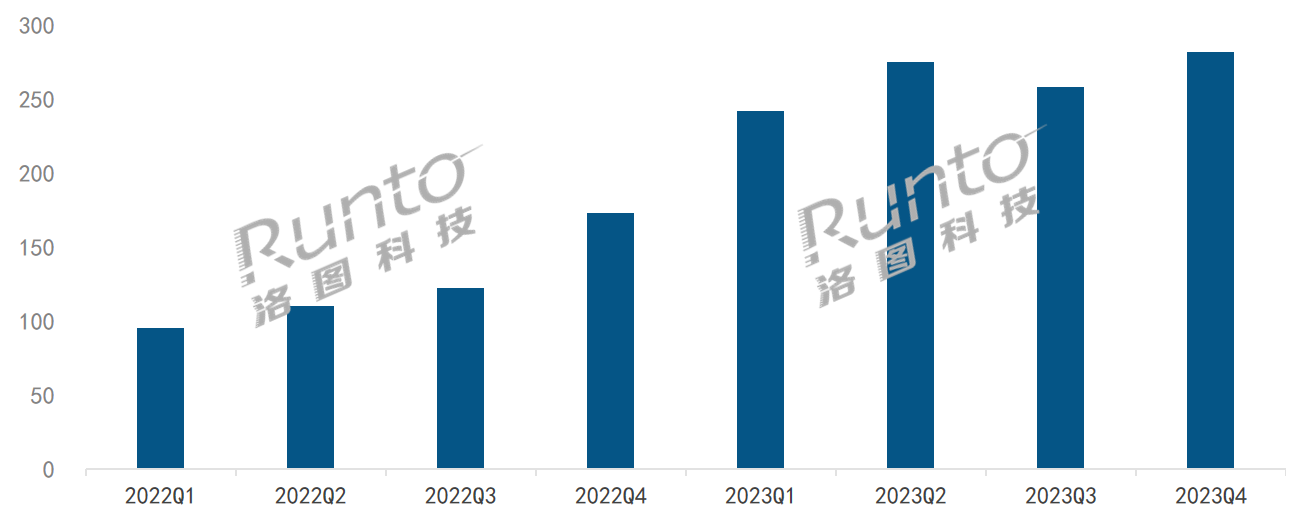 Al(f)OWSC(j)FreeClip2023ЇOWSC(j)Nͻ1000f