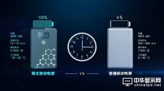 東旭光電發布世界首款石墨烯基鋰離子電池