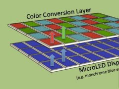 Micro LEDû ĬF(xin)LEDa(chn)