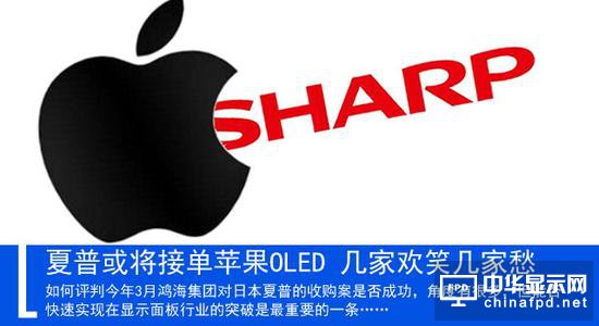 夏普或將接單蘋果OLED 幾家歡笑幾家愁 