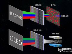 ccOLEDl@и߶Ј?