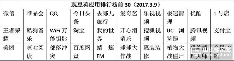 С5cuyһ3/360N5/sҫ8/Z6 S1“挍ˮƽ”