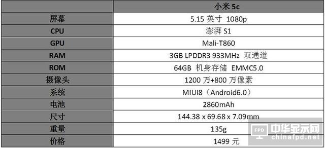 С5cuyһ3/360N5/sҫ8/Z6 S1“挍ˮƽ”