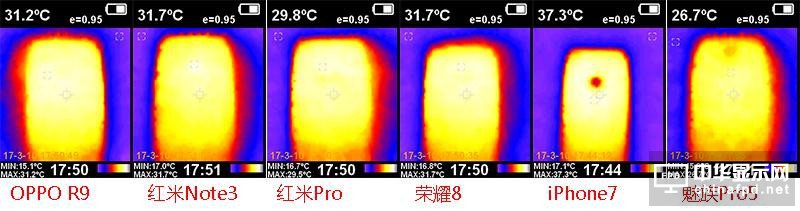 С5cuyһ3/360N5/sҫ8/Z6 S1“挍ˮƽ”