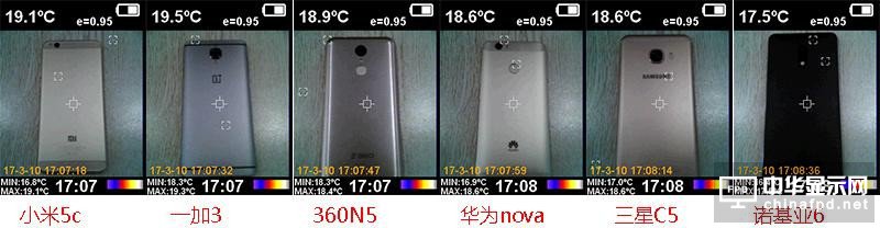 С5cuyһ3/360N5/sҫ8/Z6 S1“挍ˮƽ”