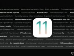 {Ҳп^iOS 11O6Сc